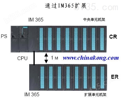 西门子PS307电源模块6ES7307-1BA01-0AA0