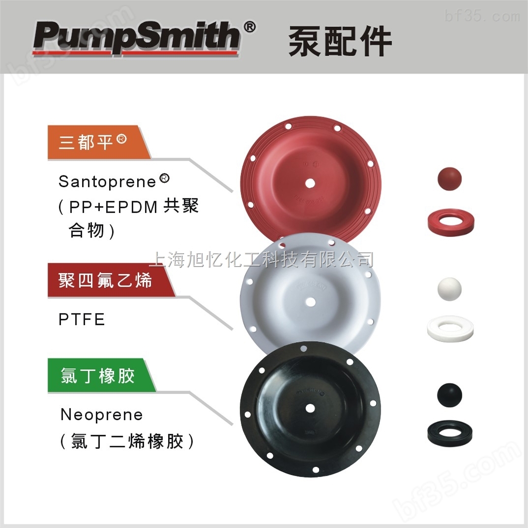 中国台湾 PumpSmith PB25 1 304、316L SS 气动双隔膜泵 （未税运）