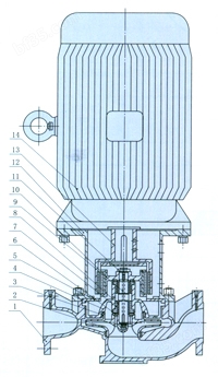 进口立式磁力泵1.jpg